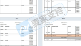 26-cv-01135，Mello鲨鱼夹隐匿维权，639店涉案被TRO冻结！