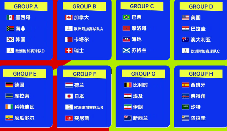 世界杯到来！啤酒杯在TikTok热销，7天破4.29万美元