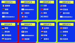 世界杯到来！啤酒杯在TikTok热销，7天破4.29万美元