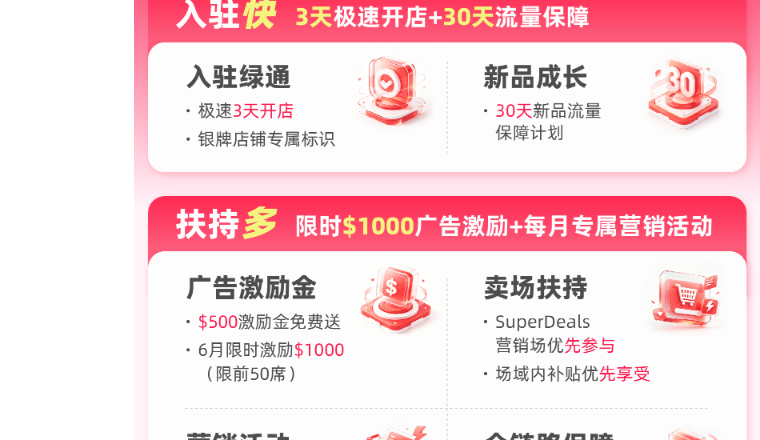 阿里开辟跨境电商新战场：速卖通“赛亚计划”瞄准美国市场开启招商