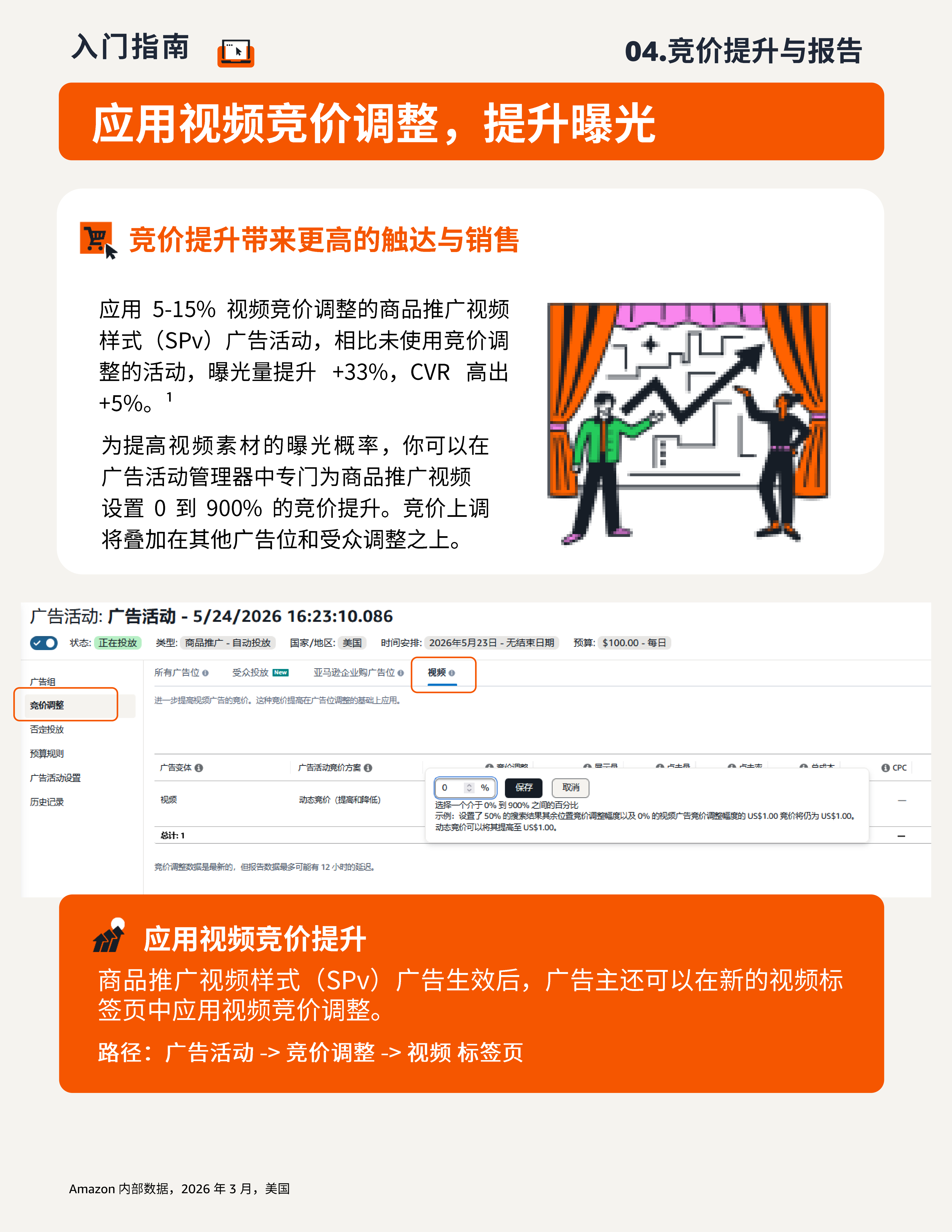 亚马逊商品推广视频样式SPv入门指南