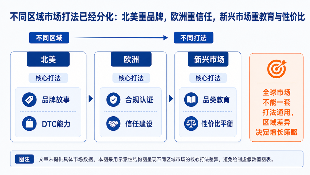 出海观察|基础款高端化，正在打开埃及棉服饰出海窗口