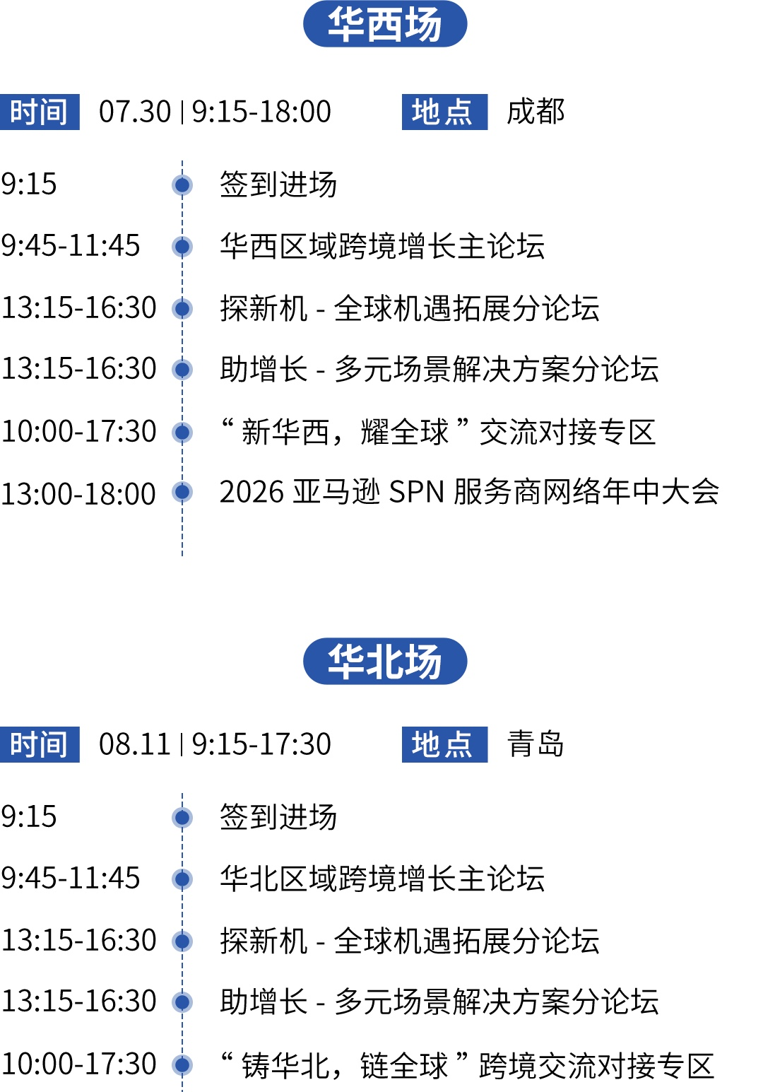 聚势启新 · 智链全球,2026亚马逊全球开店区域卖家大会