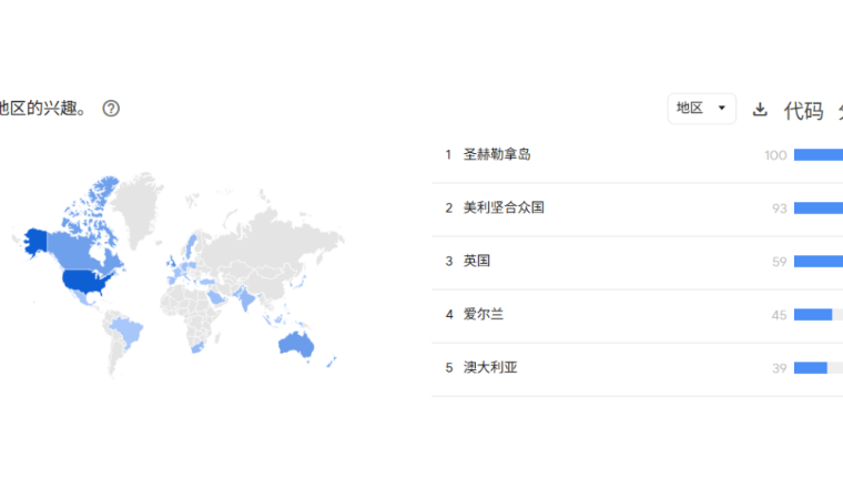 月销187万，这一夏日时尚单品在TikTok多国爆火