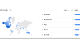 月销187万，这一夏日时尚单品在TikTok多国爆火