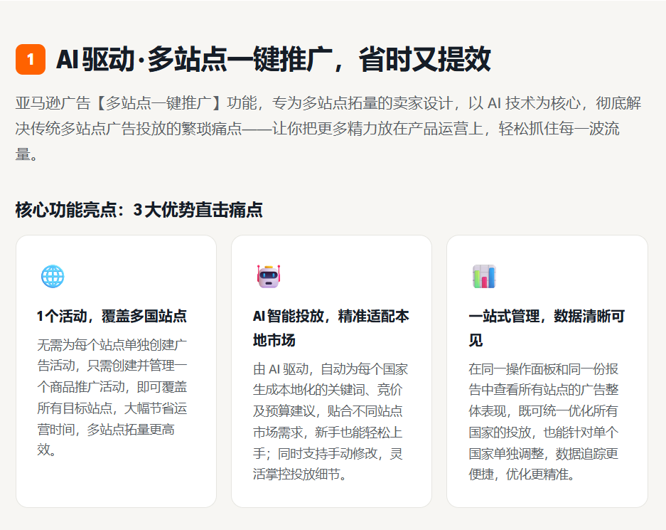 多站点爆单攻略，一键推广 + 专属广告福利双重加持