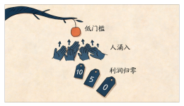 用AI做小红书，亏麻了