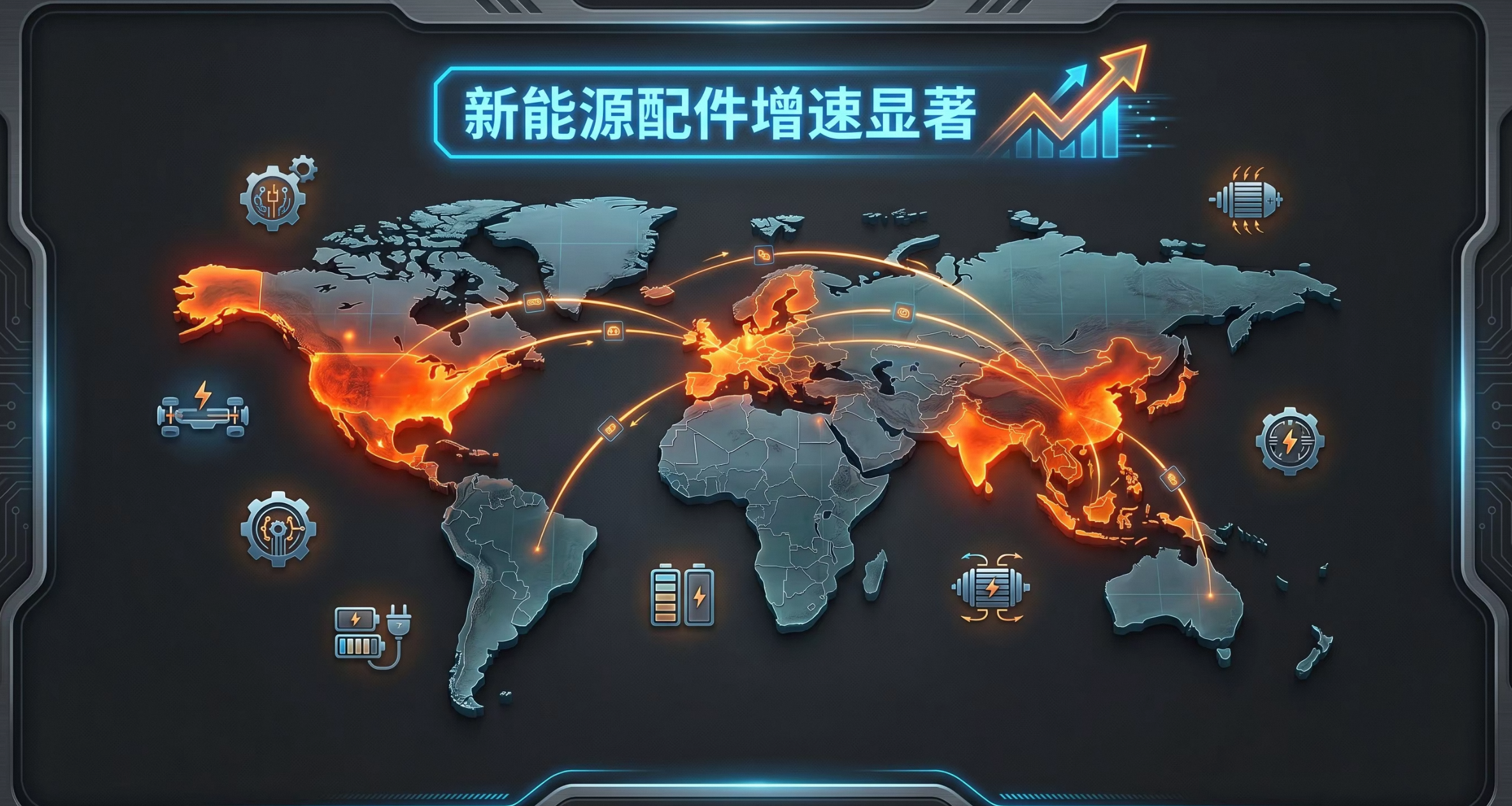 汽摩配出海新风向：易损件与改装件选品与B2B布局策略——石家庄阿里巴巴国际站客户经理吕晓麒观察