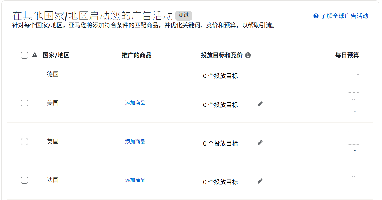 多站点爆单攻略,一键推广 + 专属广告福利双重加持