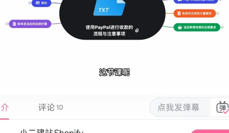 3个适合电商老板学习的代发货免费课程