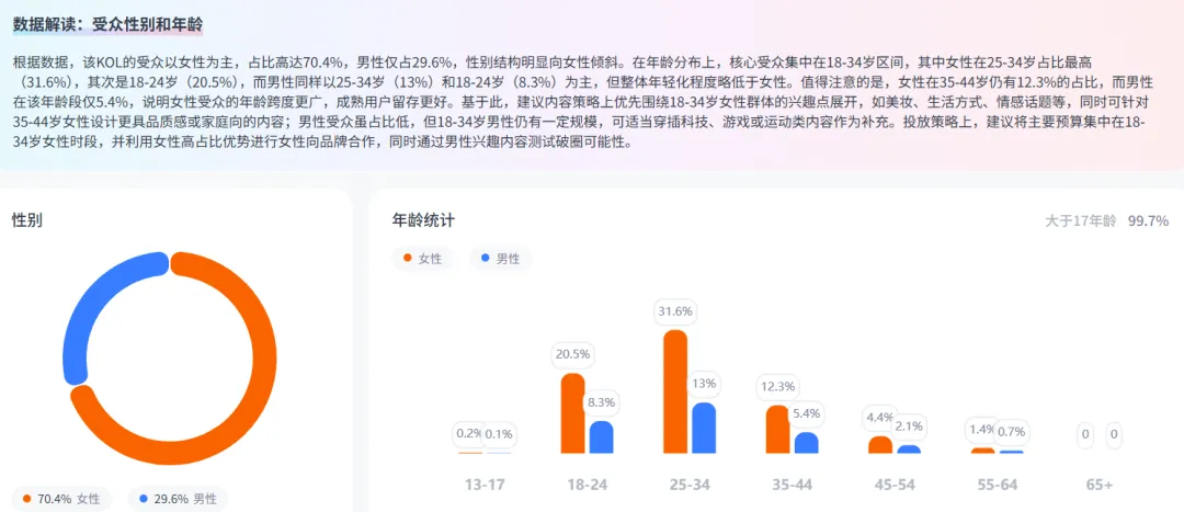 从跨境老兵到头部品牌，泽宝前员工做母婴用品年销35亿，称霸北美