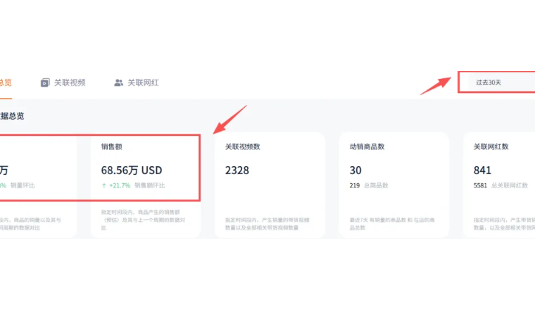 获安克投资，年销5亿，山东这一渔具品牌赚翻了！