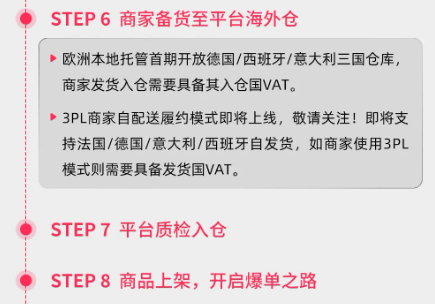 Temu、SHEIN、TikTok Shop齐推欧洲半托管，没有本地仓，2026欧洲生意怎么做？
