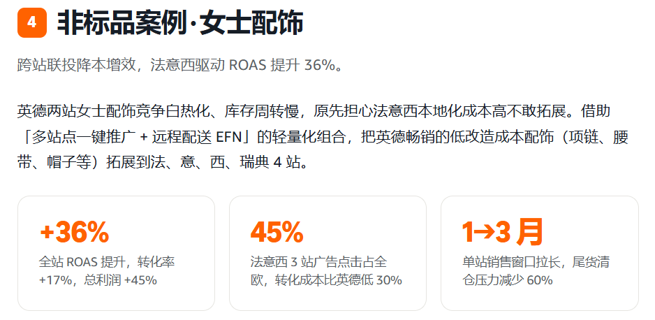 欧洲增长破局：热销品类站点组合与联投打法