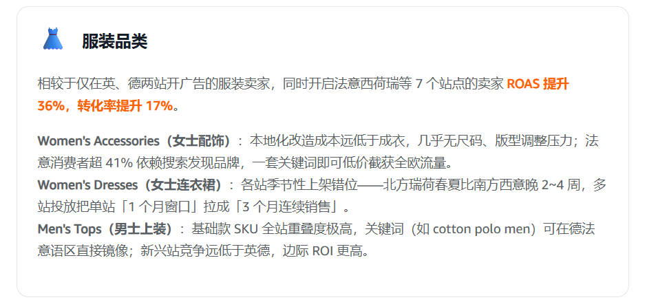 欧洲增长破局：热销品类站点组合与联投打法