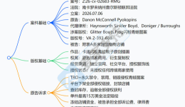 26-cv-02683，闪亮靴子青蛙图案TRO维权来袭！服饰卖家高危