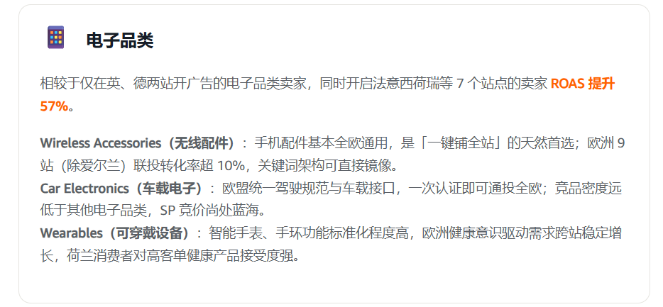 欧洲增长破局：热销品类站点组合与联投打法