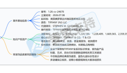 26-cv-24678｜Tiffany蒂芙尼出手，高仿首饰侵权TRO高危预警