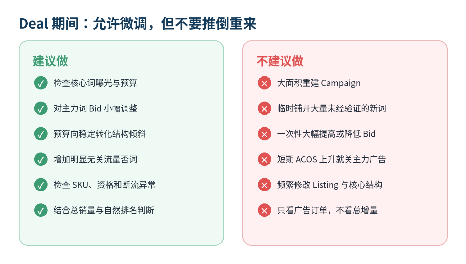标品 Woot Deal 广告实操手册：放大正确的事，而非在窗口期试错