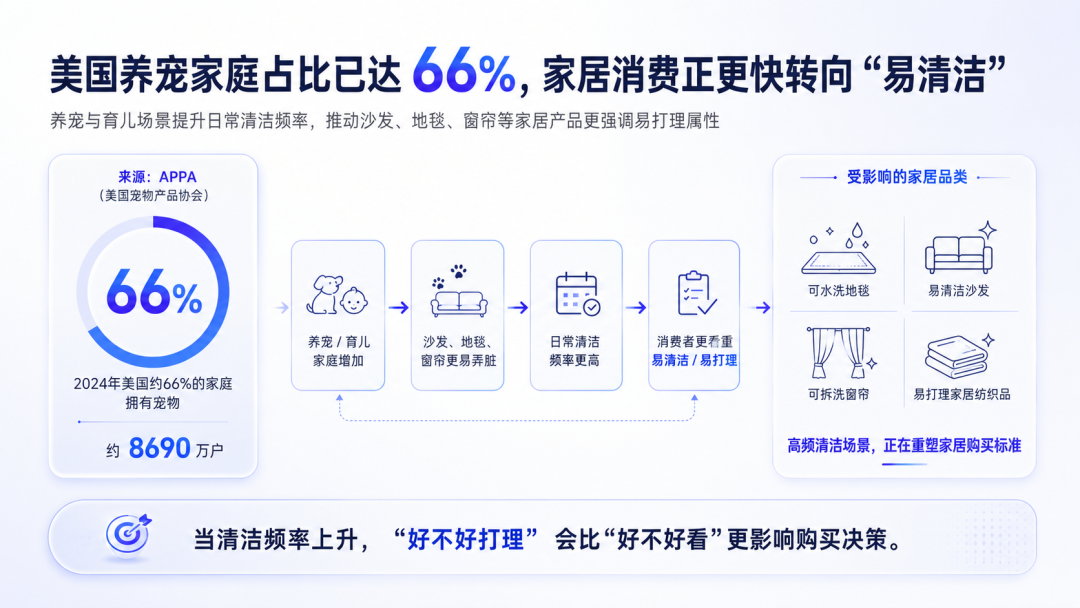 独立站优秀案例分析：从众筹180万美元到DTC品牌，Misen真正做对了什么？