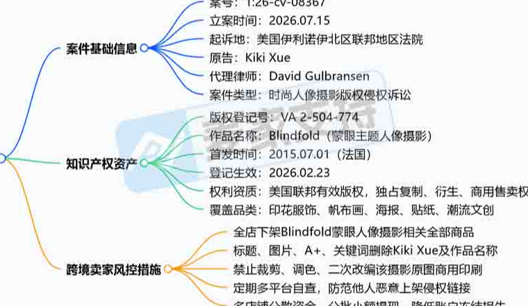 26-cv-08367，国际时尚圈的中国土著Kiki Xue跨境维权进行时，注意排查下架
