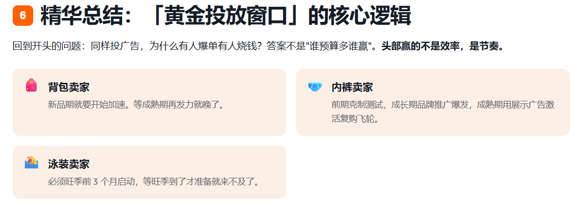 爆单 or 烧钱？日本站服饰广告「黄金投放窗口」三品类深度拆解