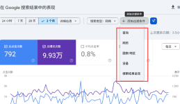 Google Search Console里这3个报告，90%的外贸运营都没看