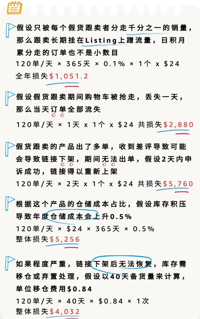 一次假货跟卖亏掉10008美金!Prime Day损失账单警醒所有亚马逊品牌卖家