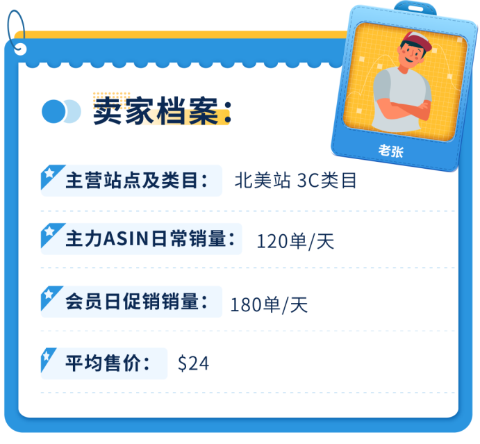 一次假货跟卖亏掉10008美金!Prime Day损失账单警醒所有亚马逊品牌卖家