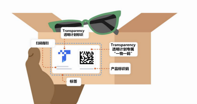 一次假货跟卖亏掉10008美金!Prime Day损失账单警醒所有亚马逊品牌卖家