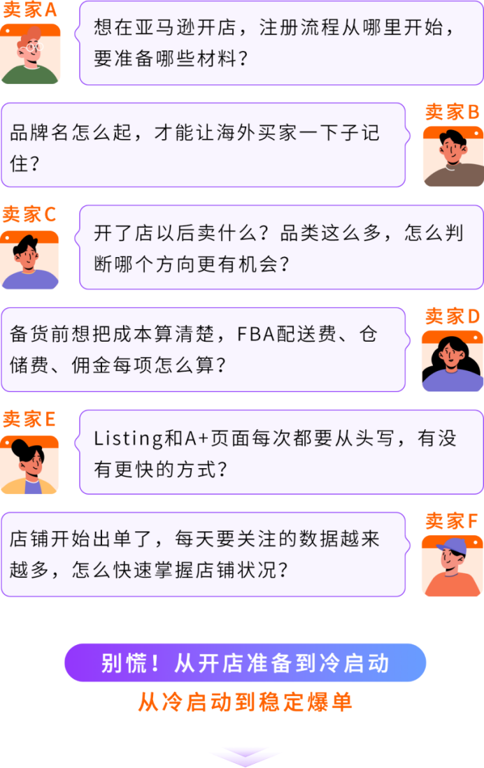 新卖家出海不用单打独斗!亚马逊全流程AI工具实战攻略