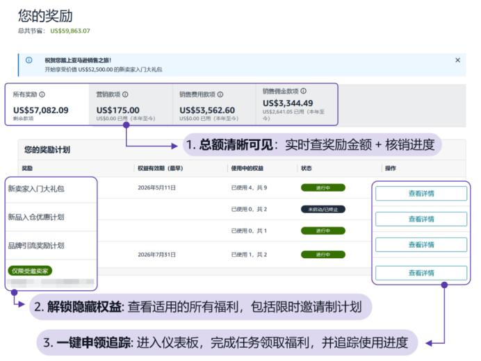 新卖家出海不用单打独斗！亚马逊全流程AI工具实战攻略