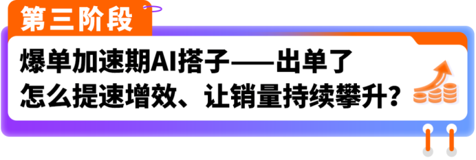 新卖家出海不用单打独斗!亚马逊全流程AI工具实战攻略