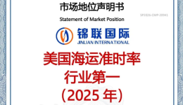 锦联国际再获权威认证：美国海运准时率行业第一！！