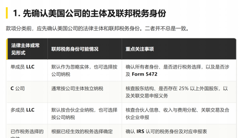 美国公司有银行流水，不代表账务就合规了