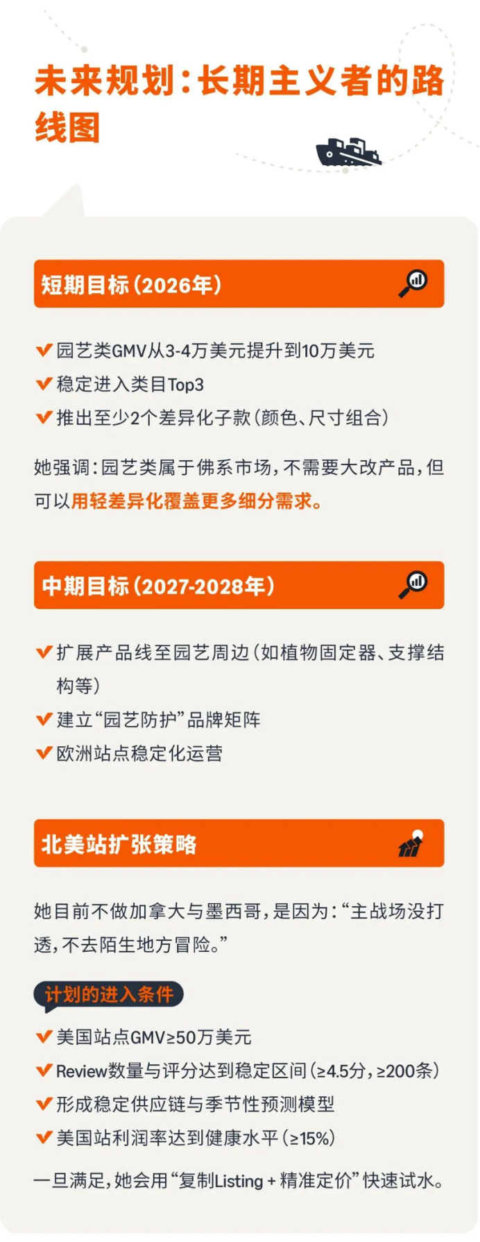 携20万南下深圳,35岁卖家两年亚马逊深耕实录