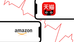 亚马逊全球一测通（GTO）正式上线