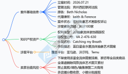 26-cv-01558 | 百店集体被告！流体抽象装饰画版权TRO维权已立案