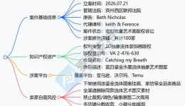 26-cv-01558|百店集体被告！流体抽象装饰画版权TRO维权已立案