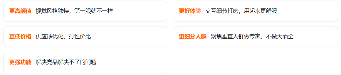 告别猜猜猜，透过数据看懂竞品