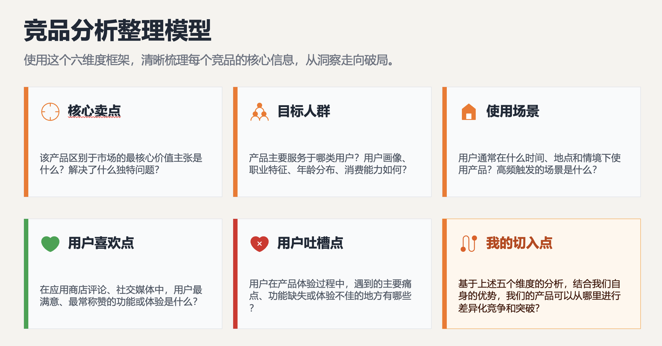 告别猜猜猜，透过数据看懂竞品
