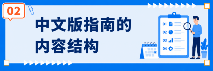 申报反复校验失败?这份CPSC电子申报中文版指南帮你一次性通关