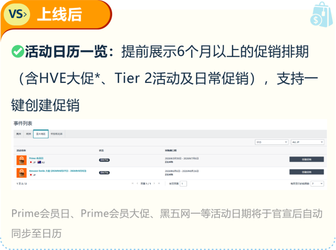 多站点Deal找不到提报入口？亚马逊全新促销主页来了