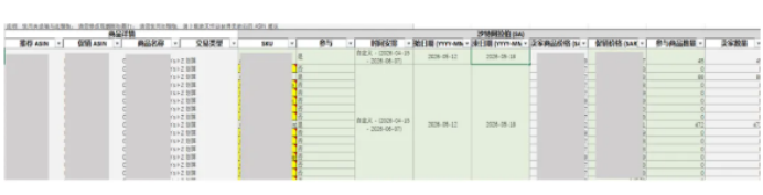 多站点Deal找不到提报入口？亚马逊全新促销主页来了