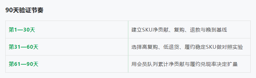 TikTok Shop会员战略拆解：从发现效率到交易控制权
