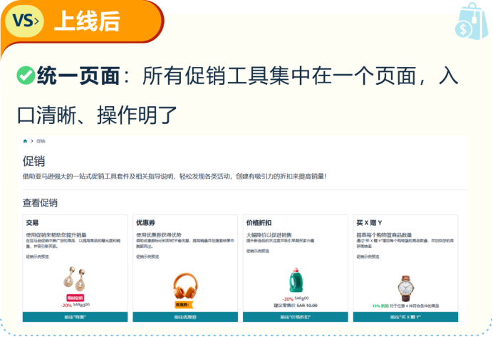 多站点Deal找不到提报入口？亚马逊全新促销主页来了