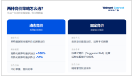 想提升广告ROAS，先把手动广告这三件事做对