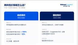 想提升广告ROAS，先把手动广告这三件事做对