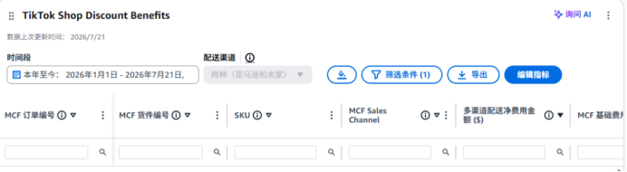 35%配送减免!亚马逊多渠道配送TikTok专属优惠