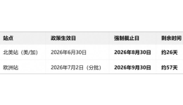 亚马逊锂电池家电合规倒计时